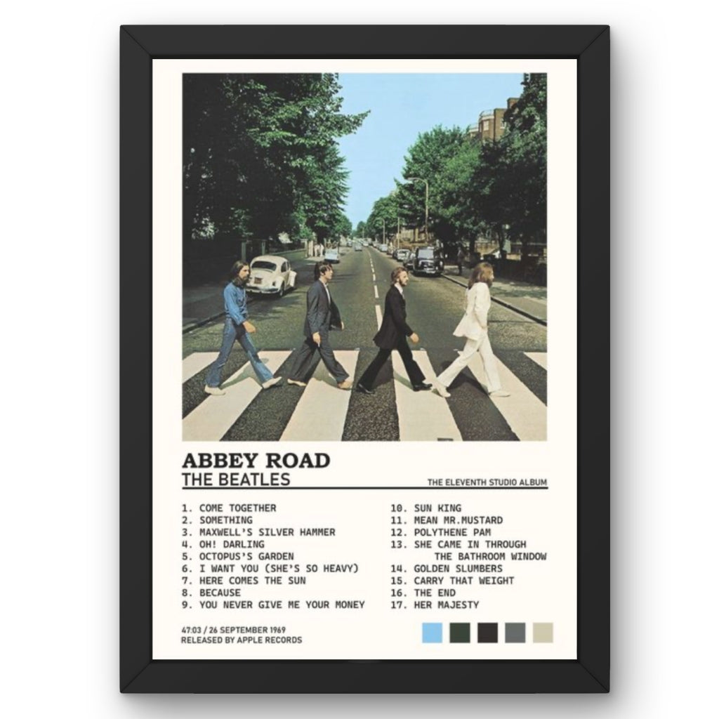 Affiches murales album de musique