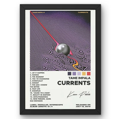 Affiches murales album de musique